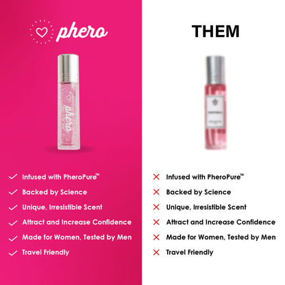 Pheromoon - Attract the man you want